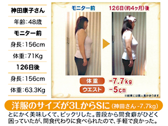 スマートプラジュレ モニター神田さん 体重が−7.7Kgダウンしました！
