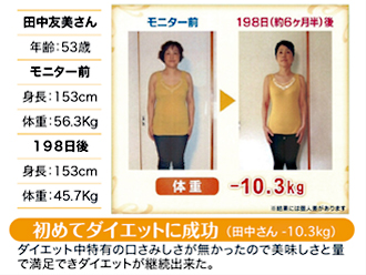 スマートプラジュレ モニター田中さん 体重が−10.3Kgダウンしました！