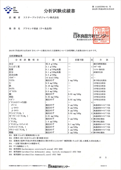 分析試験成績書