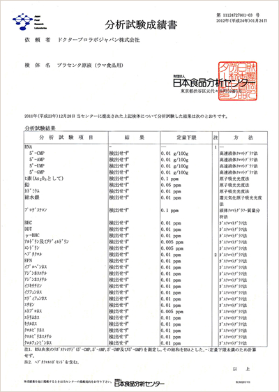 分析試験成績書