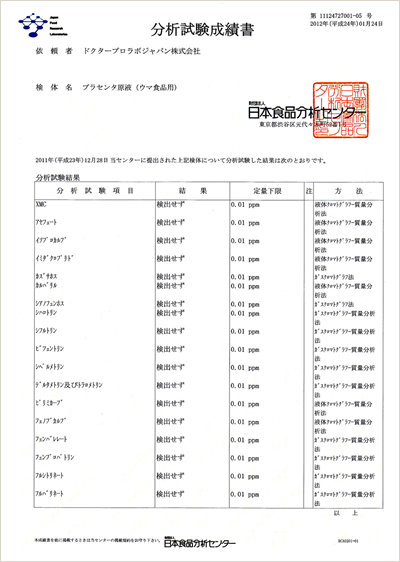 分析試験成績書