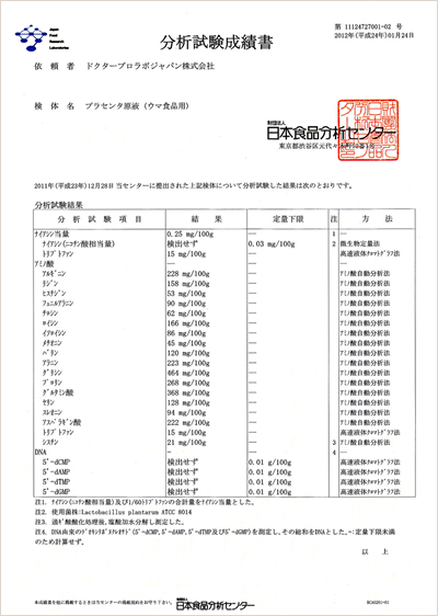分析試験成績書