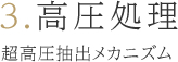 ３.高圧処理　超高圧抽出メカニズム