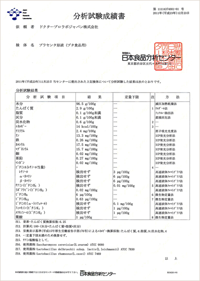 分析試験成績書