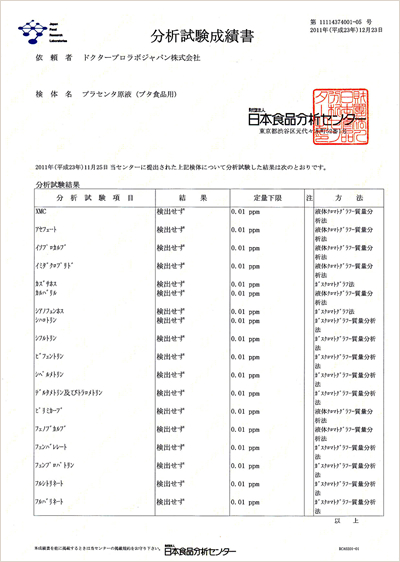 分析試験成績書