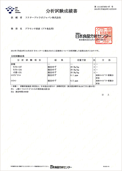 分析試験成績書