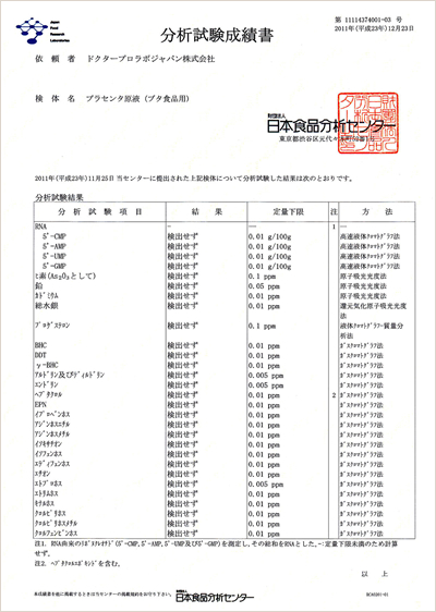 分析試験成績書